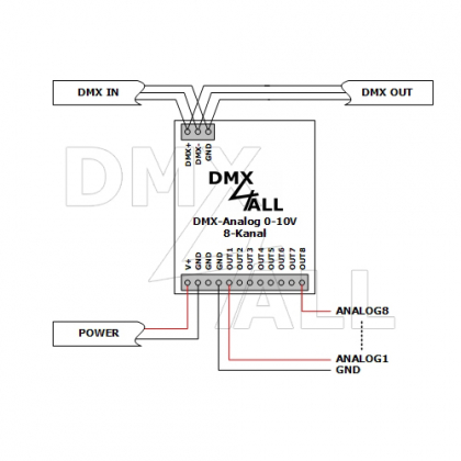 DMX-Analog 0-10V 8-Kanal